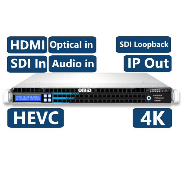 HEVC-Encoder-4k-1u-shfd-IS-600x582