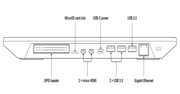 raspberry-pi-400-ports